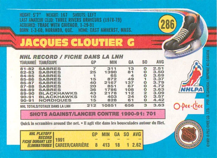 1991-92 O-Pee-Chee - Jacques Cloutier #286