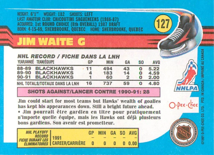 1991-92 O-Pee-Chee - Jim Waite #127