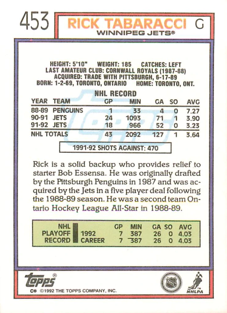 1992-93 Topps - Rick Tabaracci #453