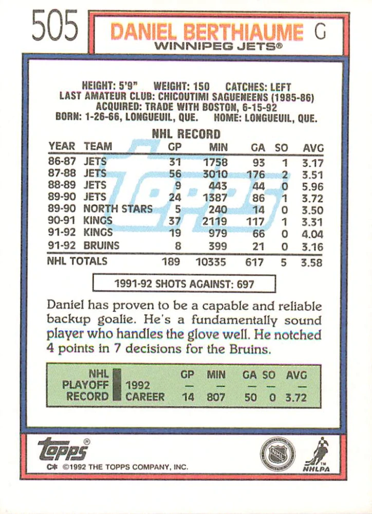 1992-93 Topps - Daniel Bertiaume #505