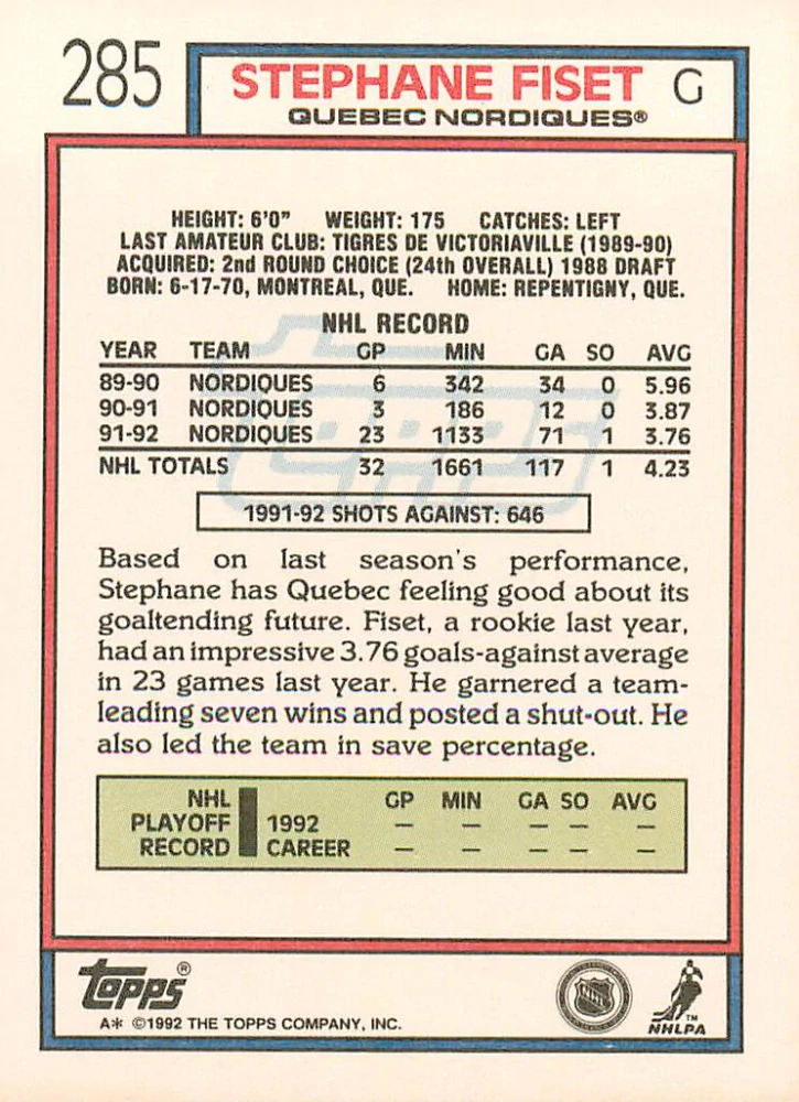 1992-93 Topps - Stephane Fiset #285
