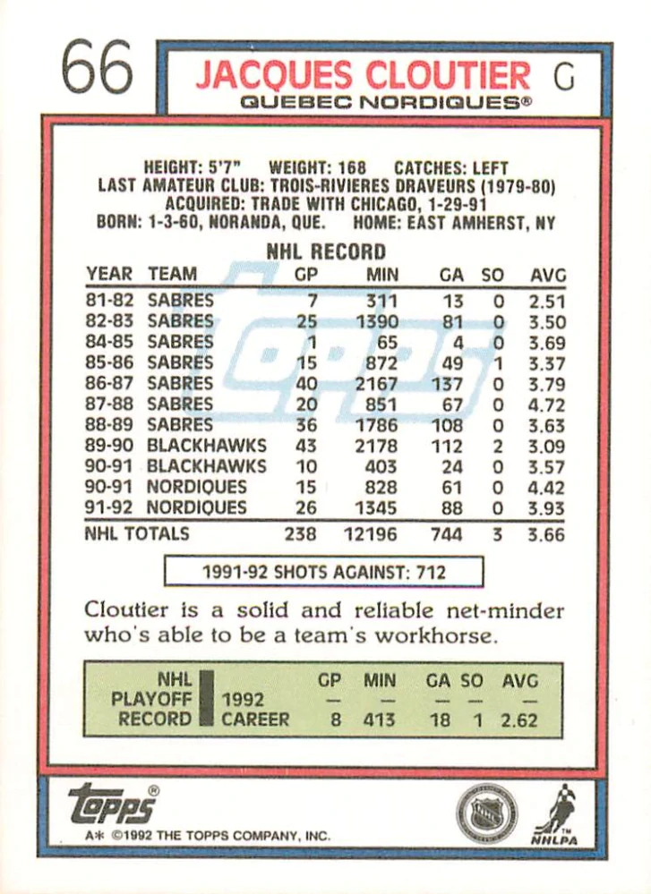 1992-93 Topps - Jacques Cloutier #66