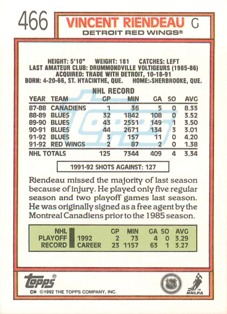 1992-93 Topps - Vincent Riendeau #466