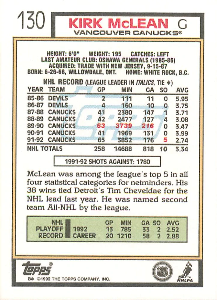 1992-93 Topps - Kirk McLean #130