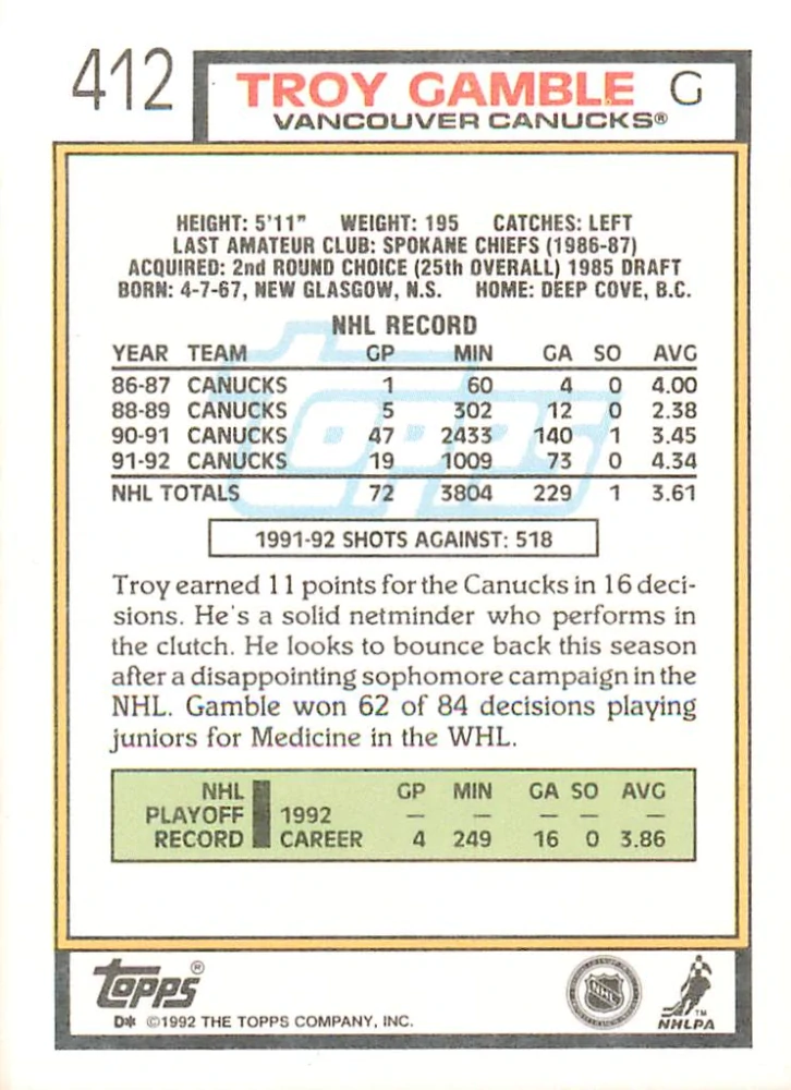 1992-93 Topps - Troy Gamble #412