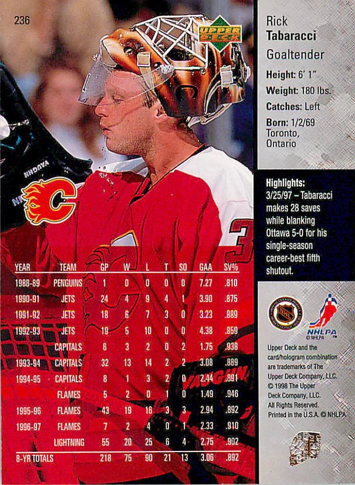 1997-98 UD Series 2 - Rick Tabaracci #236