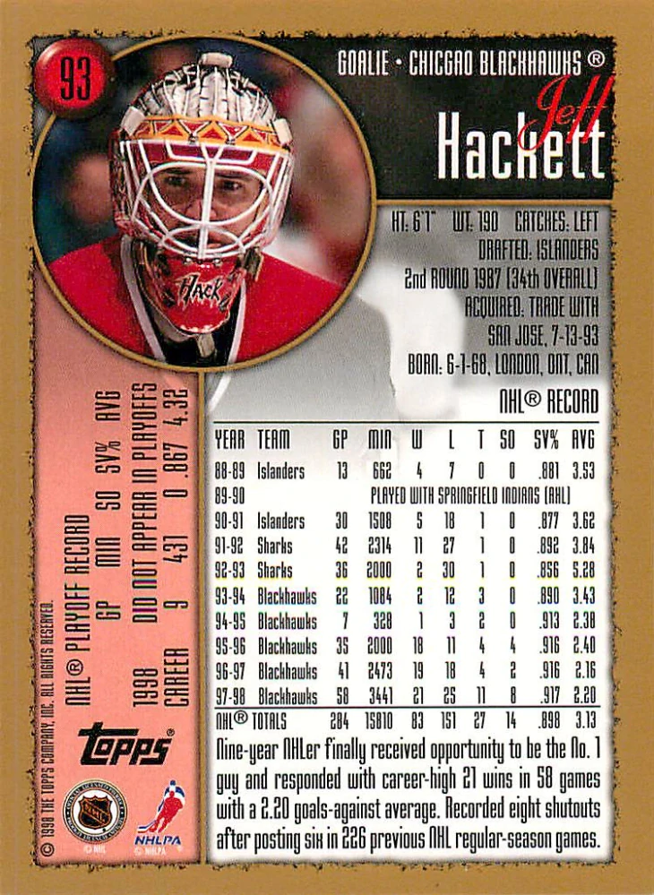 1998-99 Topps - Jeff Hackett #93
