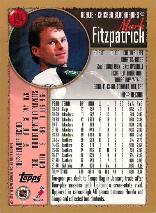 1998-99 Topps - Mark Fitzpatrick #194