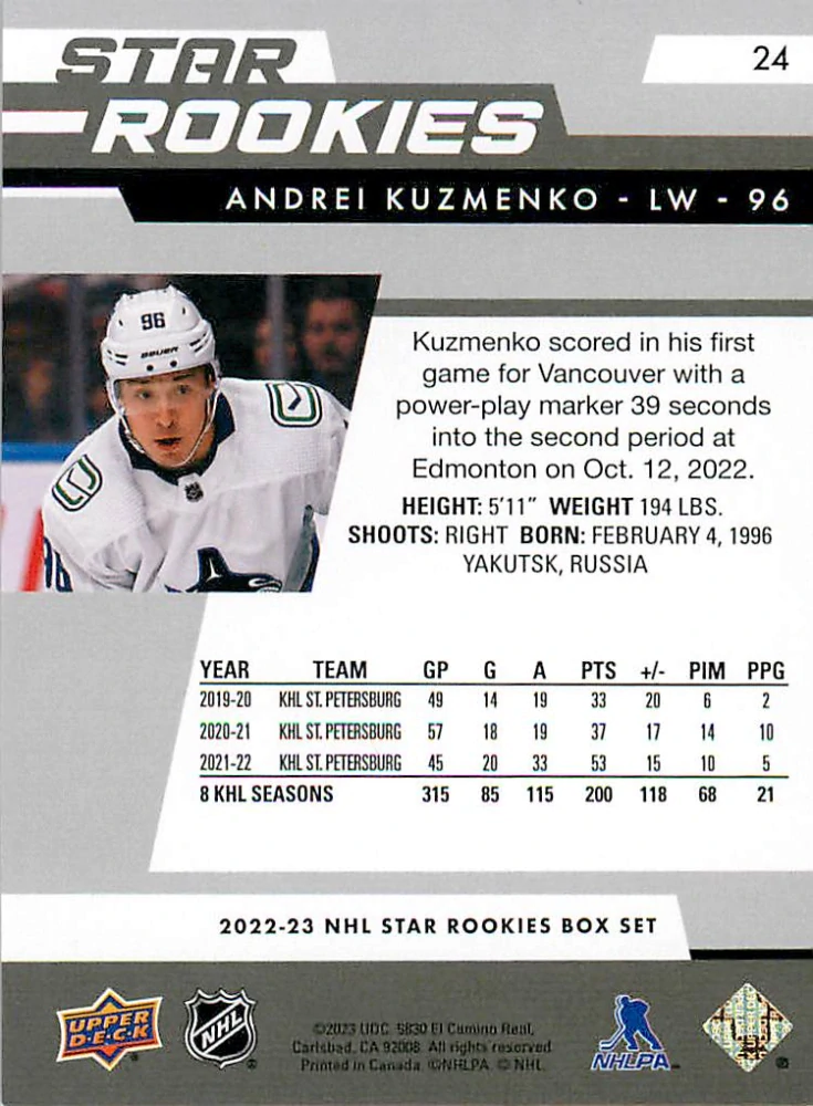 2022-23 UD NHL Star Rookies Box Set - Andrei Kuzmenko #24