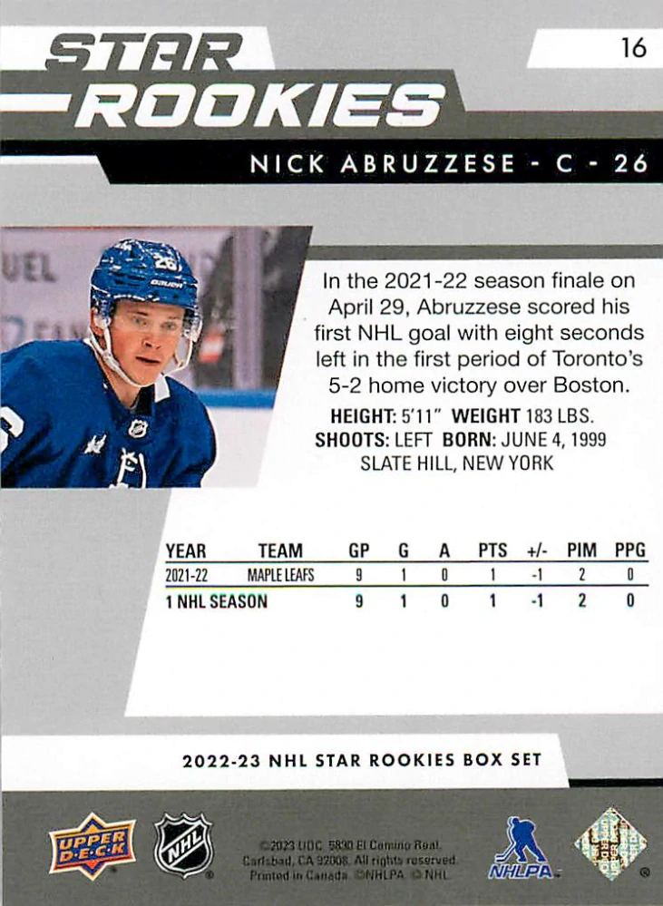 2022-23 UD NHL Star Rookies Box Set - Nick Abruzzese #16