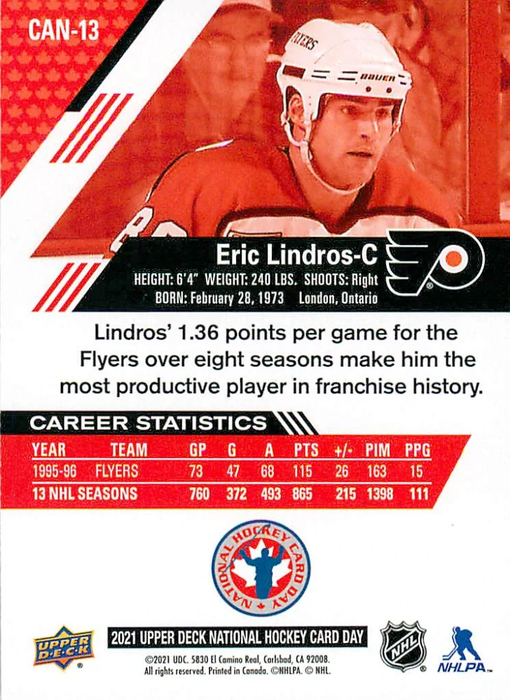 2021 UD National Hockey Card Day - Eric Lindros - Hockey Heroes #CAN-13