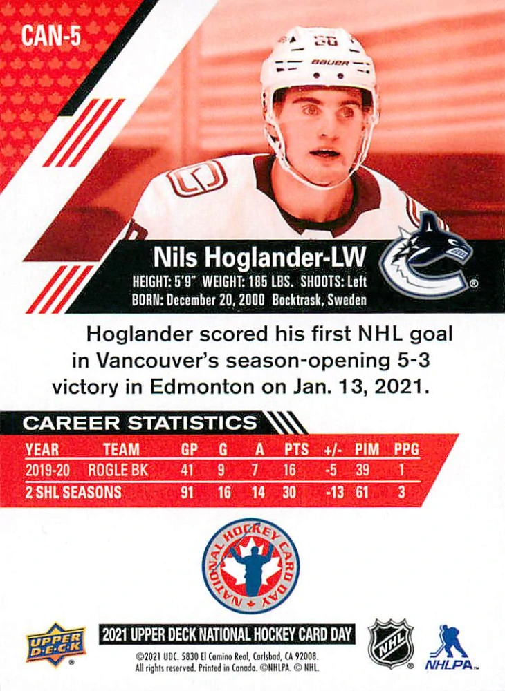 2021 UD National Hockey Card Day - Nils Hoglander - Canada's Rookies #CAN-5