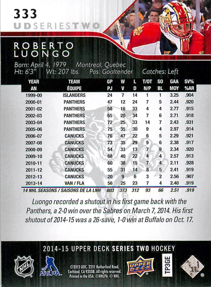2014-15 UD Series 2 - Roberto Luongo #333