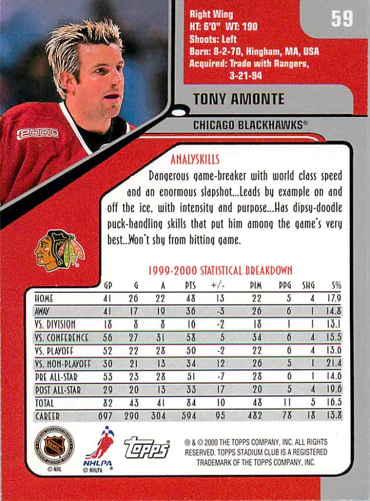 2000-01 Topps Stadium Club - Tony Amonte #59