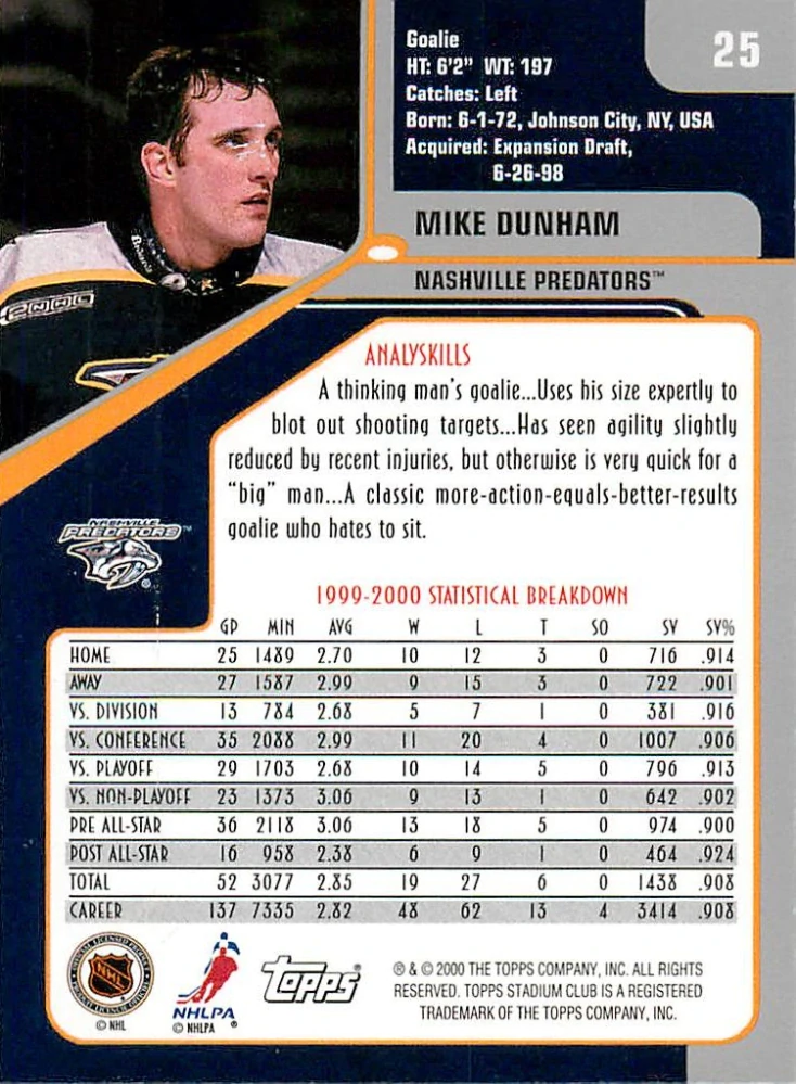 2000-01 Topps Stadium Club - Mike Dunham #25
