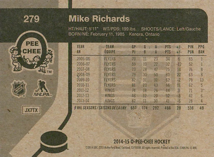 2014-15 UD O-Pee-Chee - Mike Richards - Retro #279