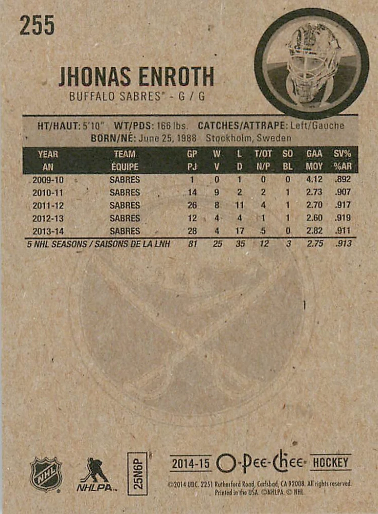 2014-15 UD O-Pee-Chee - Jhonas Enroth #255