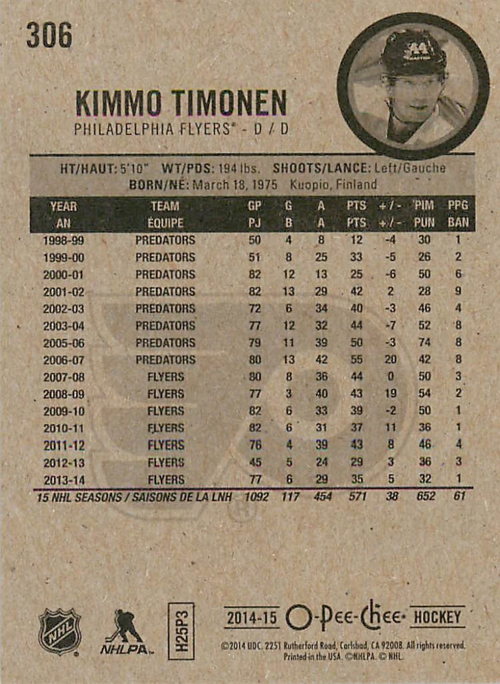 2014-15 UD O-Pee-Chee - Kimmo Timonen #306