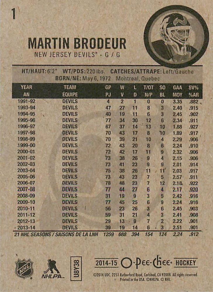 2014-15 UD O-Pee-Chee - Martin Brodeur #1