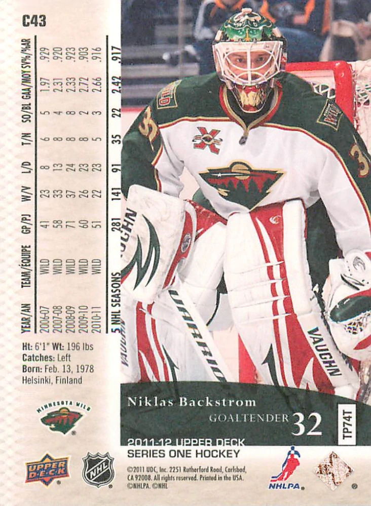 2011-12 UD Series 1 - Niklas Backstrom - Canvas #C43
