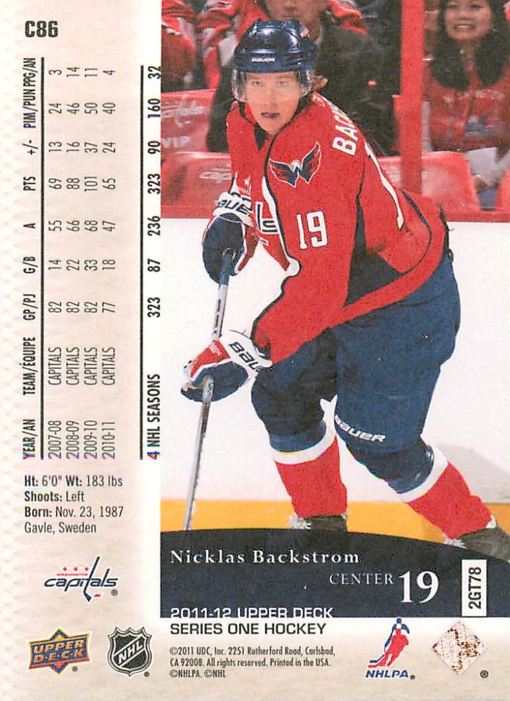 2011-12 UD Series 1 - Nicklas Backstrom - Canvas #C86