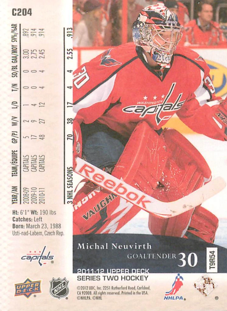 2011-12 UD Series 2 - Michal Neuvirth - Canvas #C204