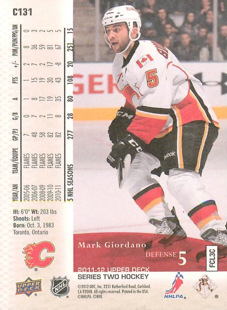 2011-12 UD Series 2 - Mark Giordano - Canvas #C131