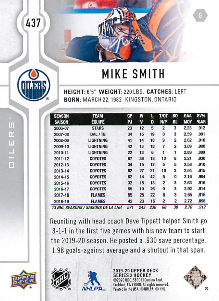 2019-20 UD Series 2 - Mike Smith #437