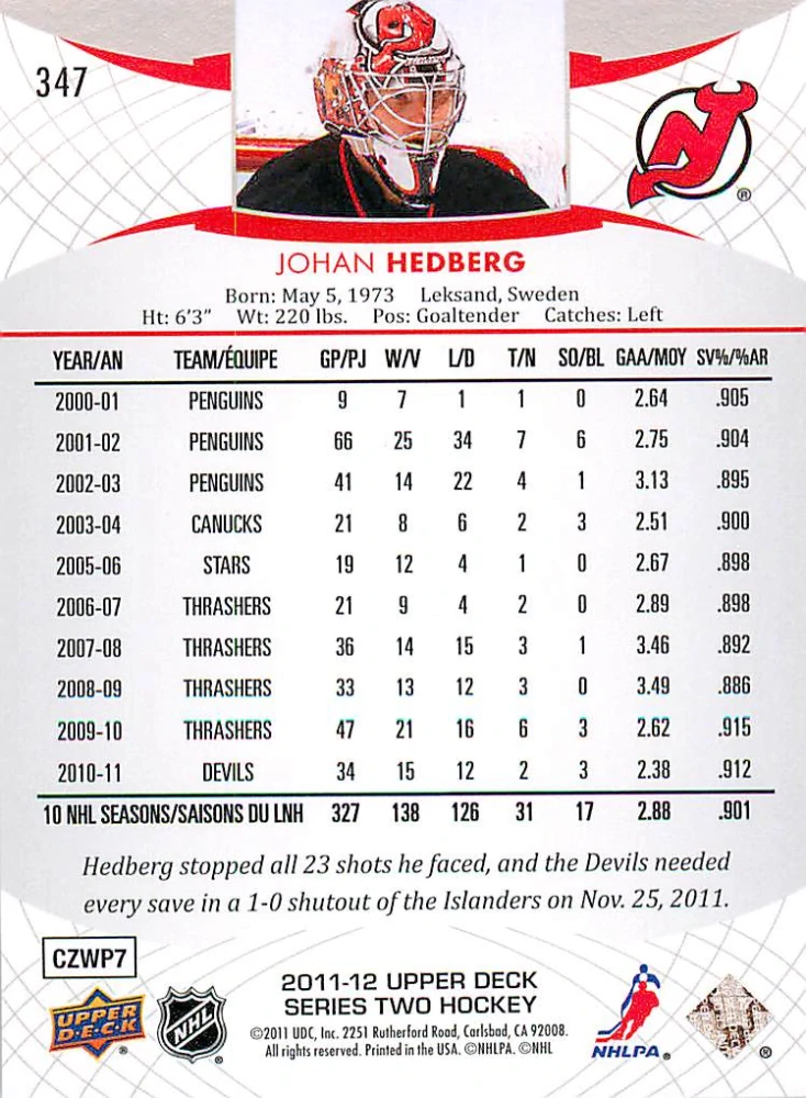 2011-12 UD Series 2 - Johan Hedberg #347