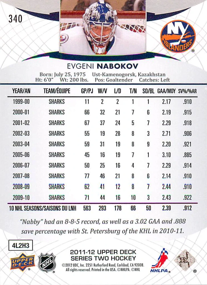 2011-12 UD Series 2 - Evgeni Nabokov #340