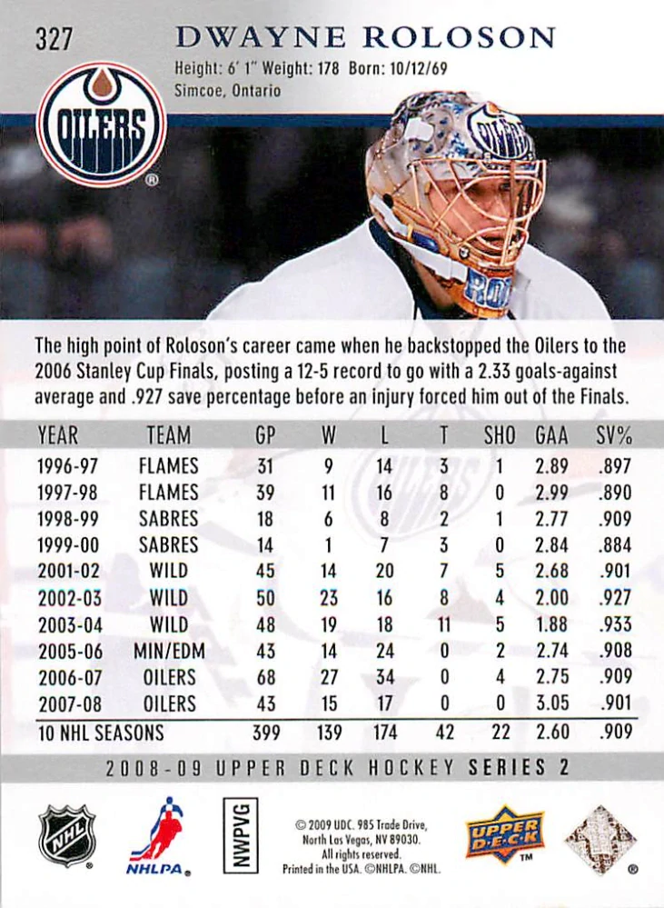 2008-09 UD Series 2 - Dwayne Roloson #327