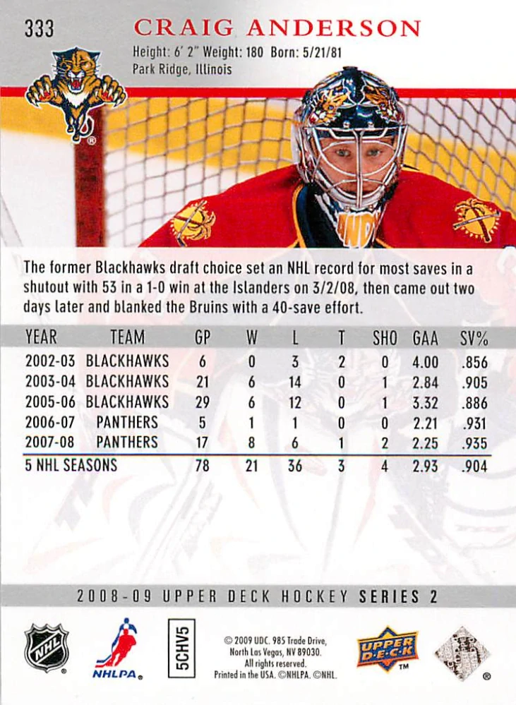 2008-09 UD Series 2 - Craig Anderson #333