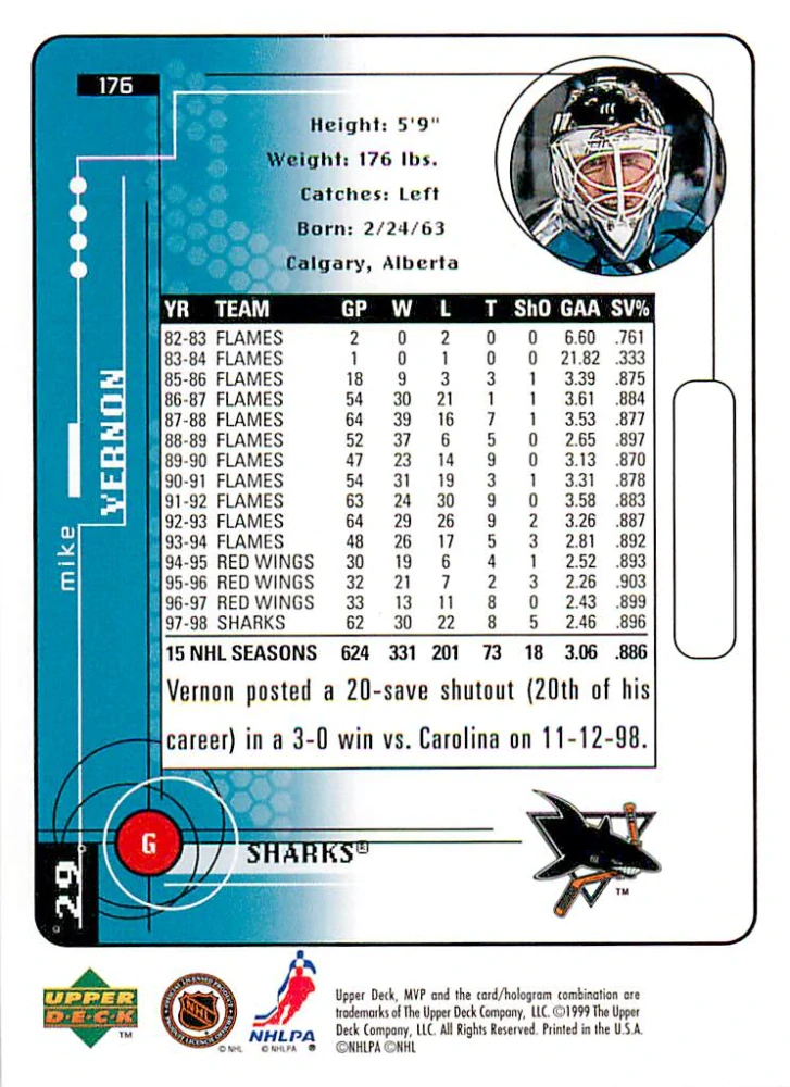 1998-99 UD MVP - Mike Vernon #176
