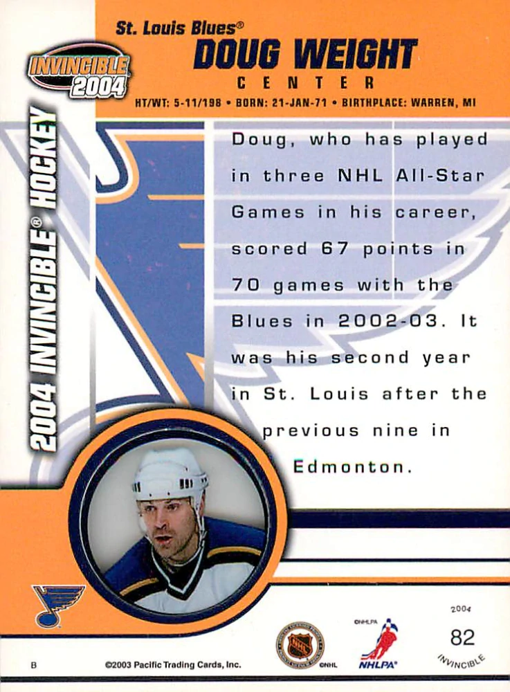 2003-04 Pacific Invincible - Doug Weight #