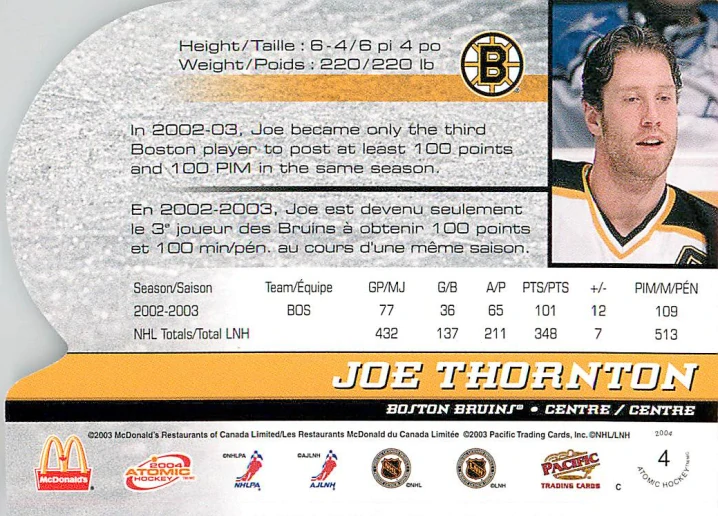 2003-04 Pacific Atomic McDonald's - Joe Thornton #4