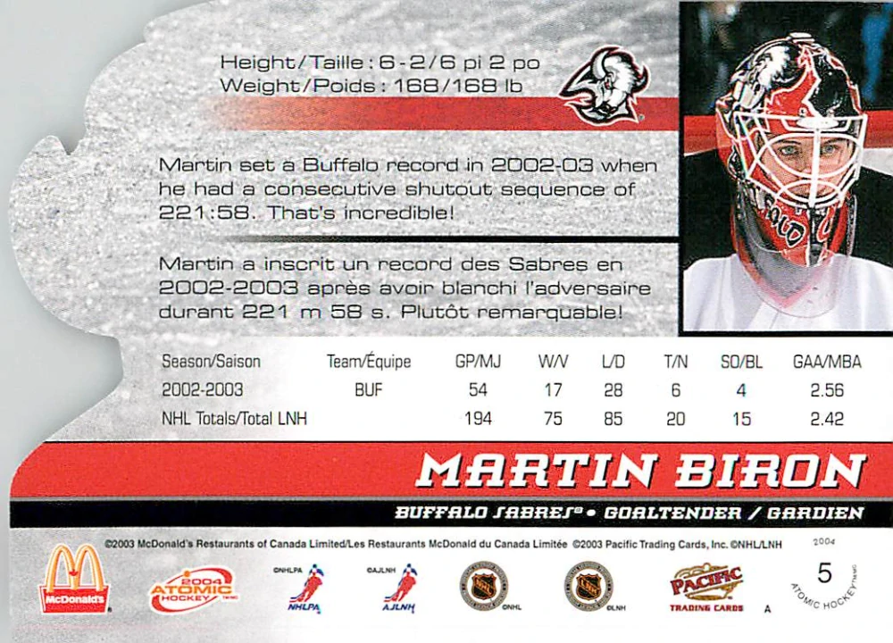 2003-04 Pacific Atomic McDonald's - Martin Biron #5