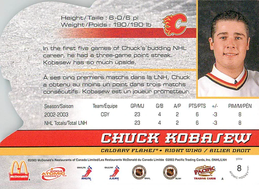 2003-04 Pacific Atomic McDonald's - Chuck Kobasew #8