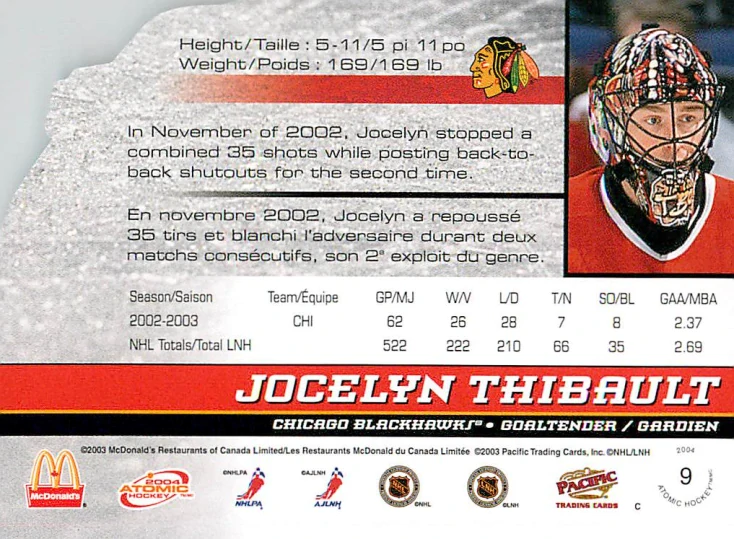 2003-04 Pacific Atomic McDonald's - Jocelyn Thibault #9