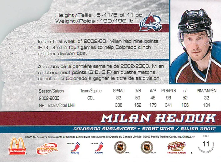 2003-04 Pacific Atomic McDonald's - Milan Hejduk #11