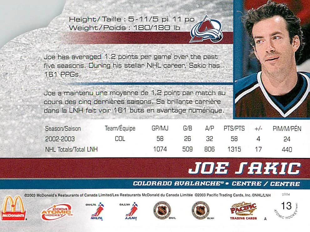 2003-04 Pacific Atomic McDonald's - Joe Sakic #13