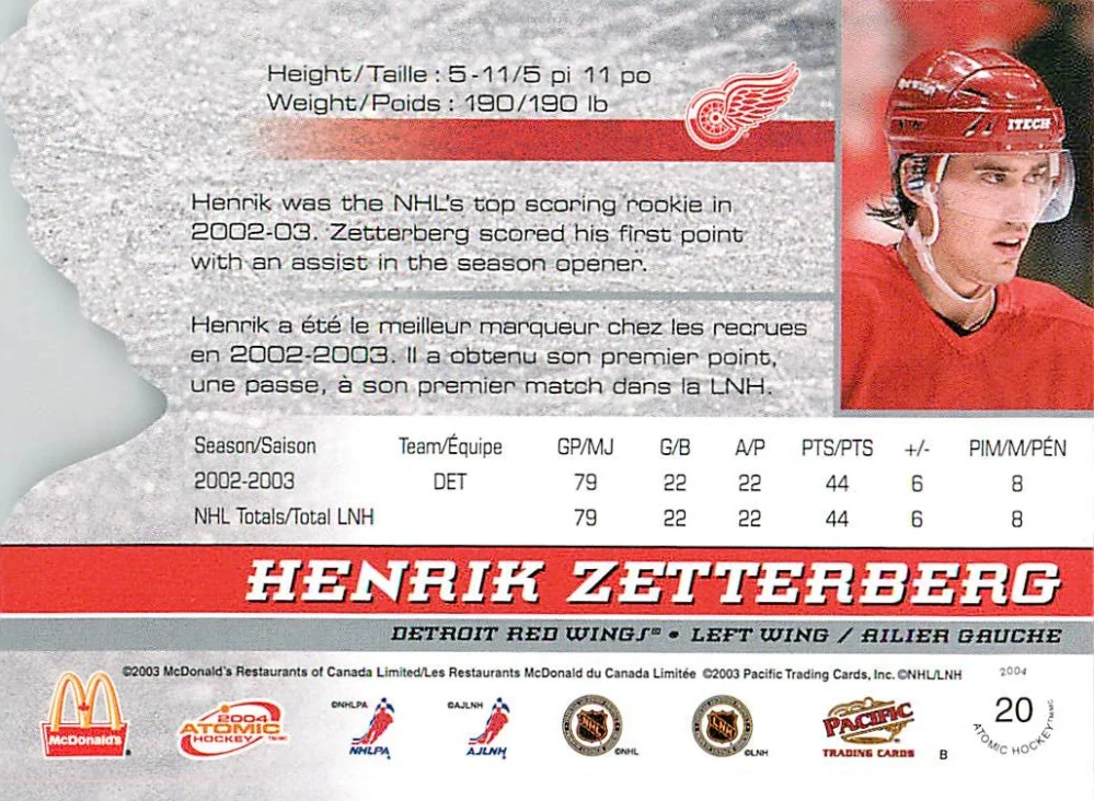 2003-04 Pacific Atomic McDonald's - Henrik Zetterberg #20