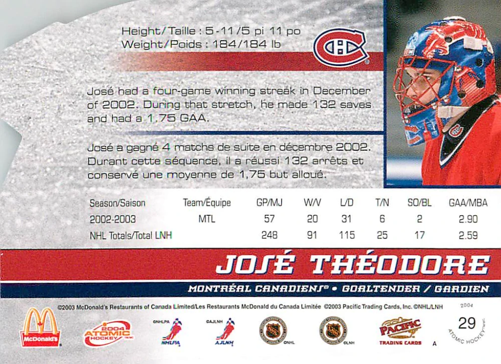 2003-04 Pacific Atomic McDonald's - Jose Theodore #29