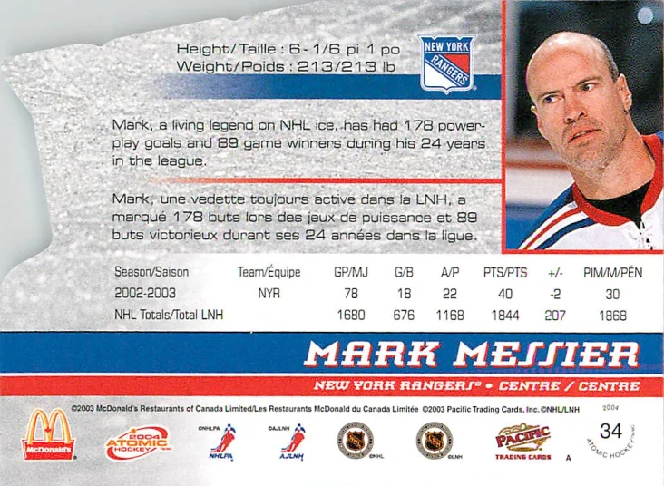 2003-04 Pacific Atomic McDonald's - Mark Messier #34