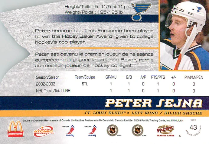 2003-04 Pacific Atomic McDonald's - Peter Sejna #43