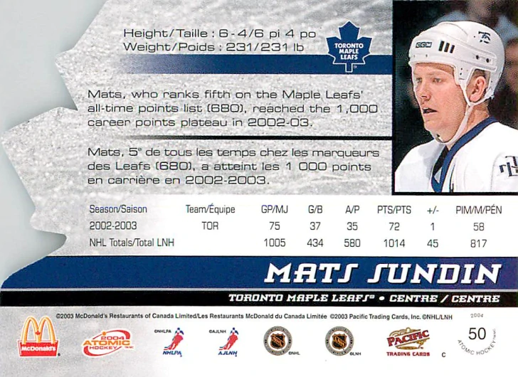 2003-04 Pacific Atomic McDonald's - Mats Sundin #50