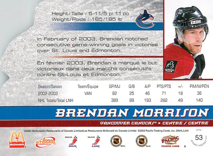 2003-04 Pacific Atomic McDonald's - Brendan Morrison #53