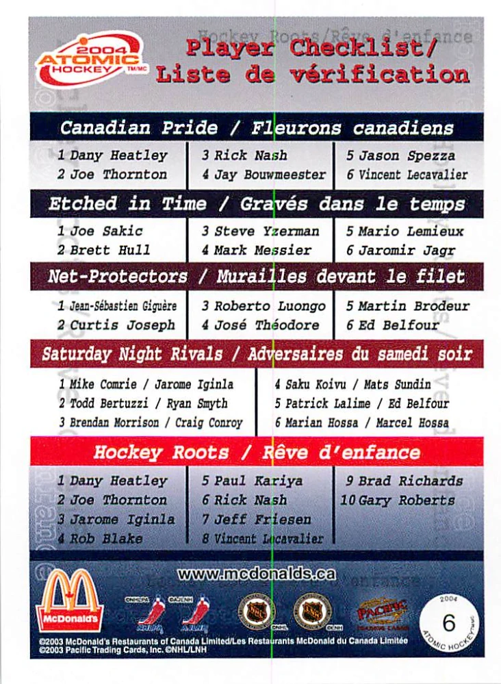 2003-04 Pacific Atomic McDonald's - Rick Nash - Hockey Roots #6