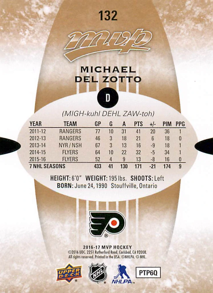2016-17 UD MVP - Michael Del Zotto #132