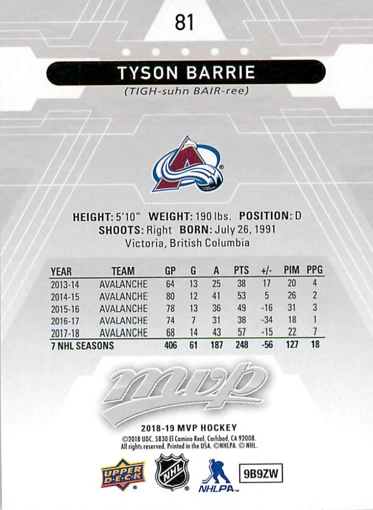 2018-19 UD MVP - Tyson Barrie - Silver Script #81