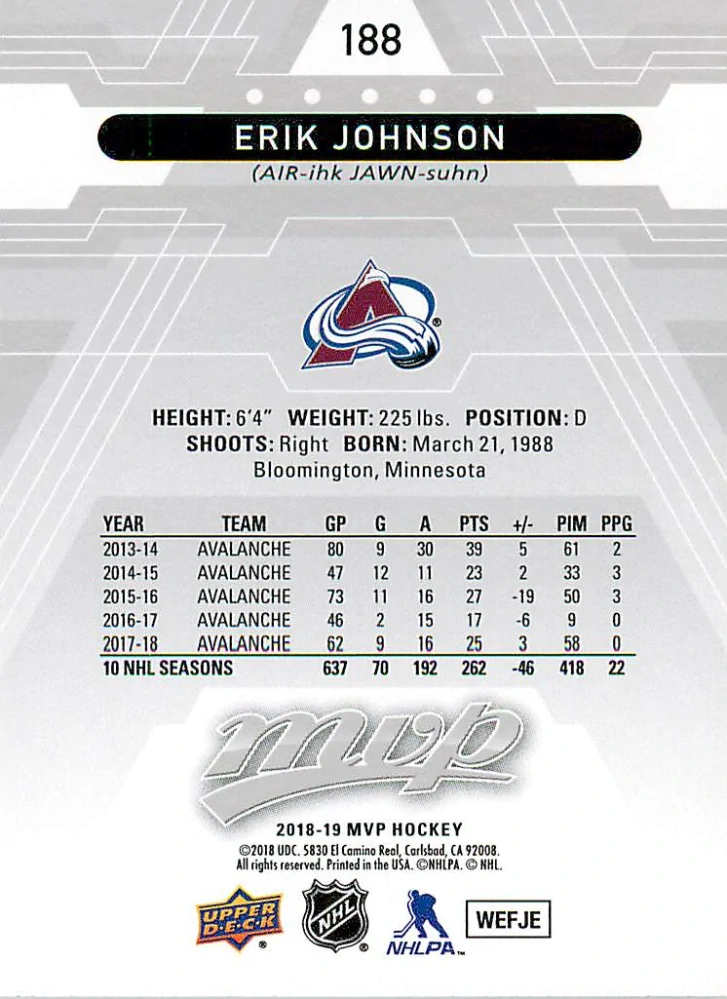2018-19 UD MVP - Erik Johnson - Silver Script #188